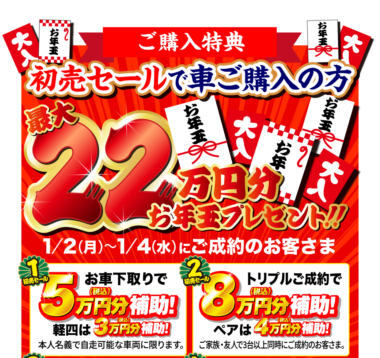 2023年ABCグループ 初売｜お年玉企画盛りだくさんの3日間！！